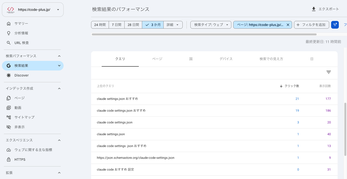 サーチコンソールで記事1本の検索語を表示した画面