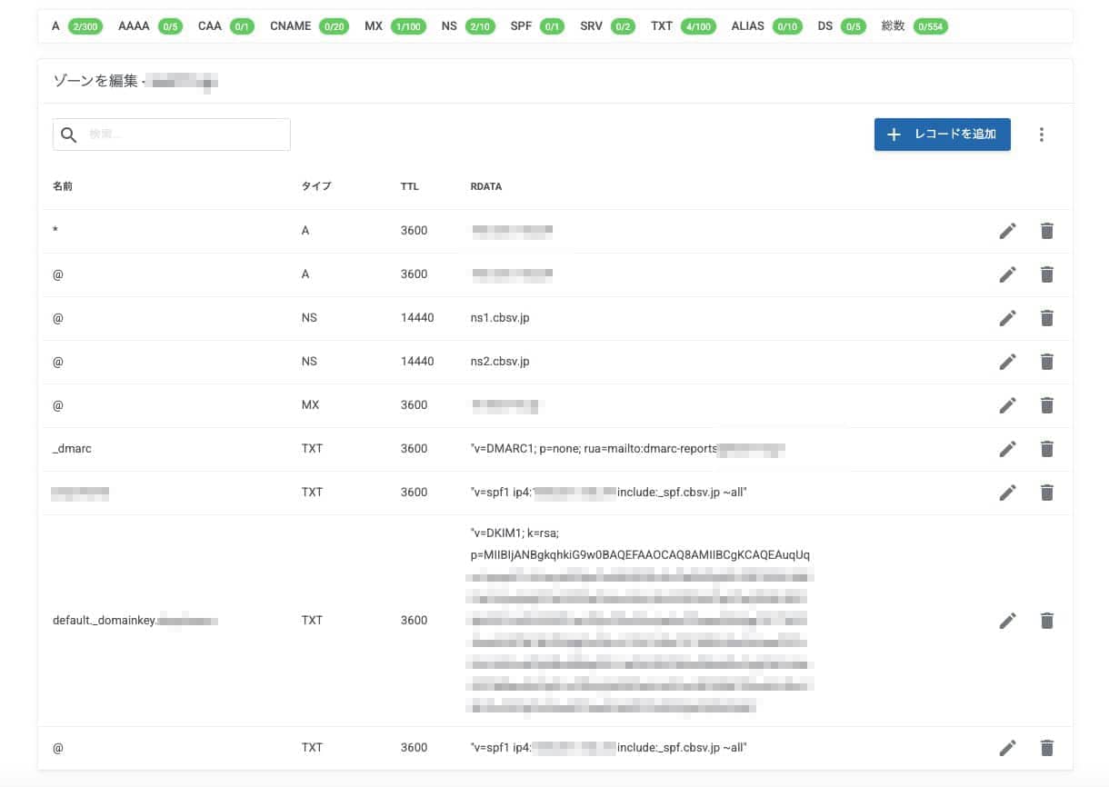 DNSマネージャーのゾーン編集画面。_dmarc、サブドメイン名のSPF、default._domainkeyのDKIMがTXTレコードとして登録されている