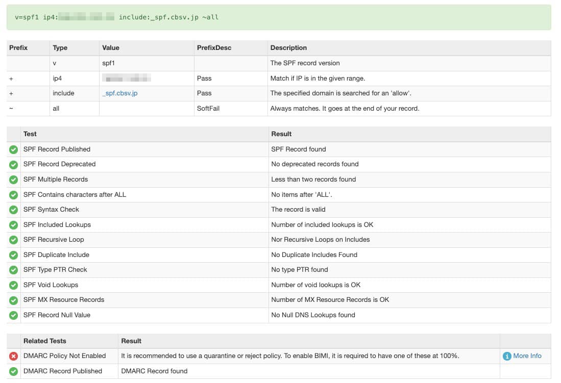 MXToolboxのSPF Lookup結果。ip4とincludeがPass、各テスト項目に緑のチェックが並んでいる
